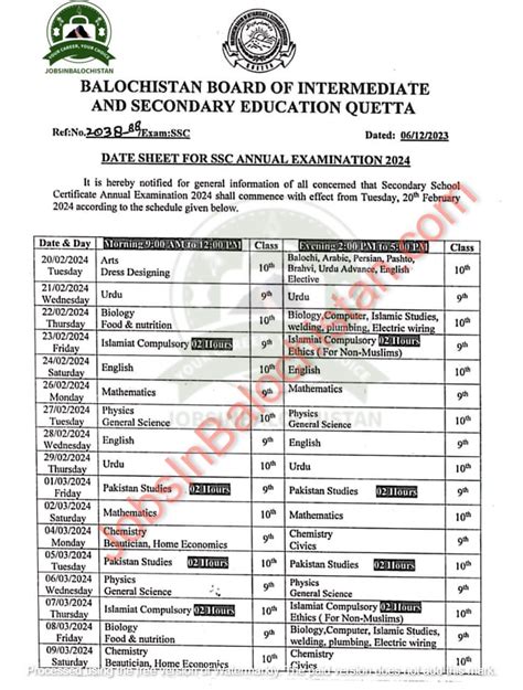 www.bbiseqta.edu.pk|SSC ANNUAL EXAMINATION 2024 .